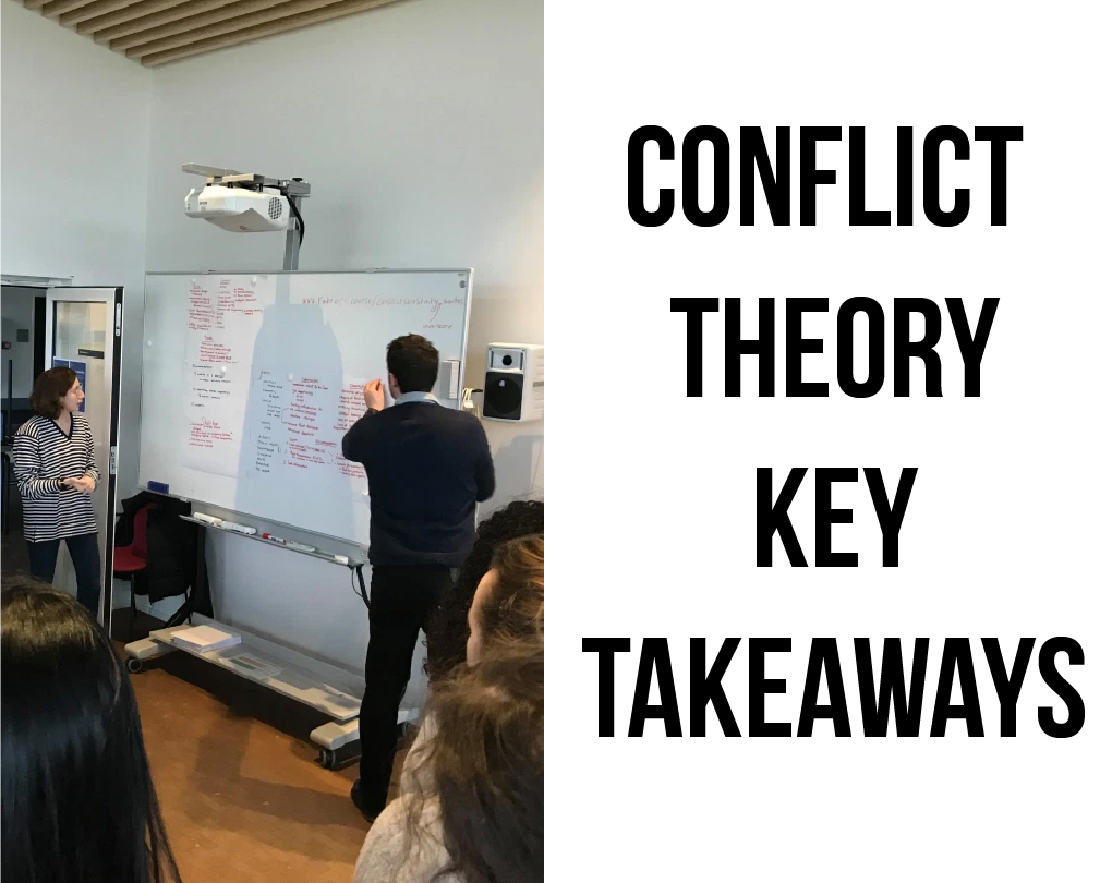 Social Conflict Theory Sociology