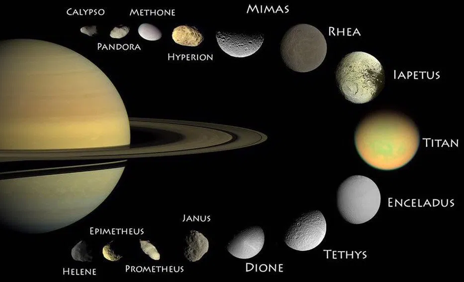 How Many Moons Does Saturn Have