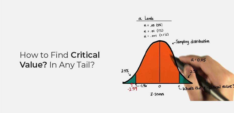 How to find critical value